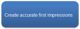 Create accurate first impressions