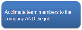 Acclimate team members to the company AND the job